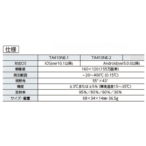 スマートフォン用赤外線カメラ FLIR ONE PRO iOS対応 LIGHTNING