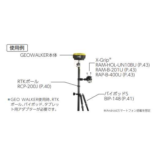 2周波RTK-GNSS受信機GEO WALKER GW01 マイゾックス