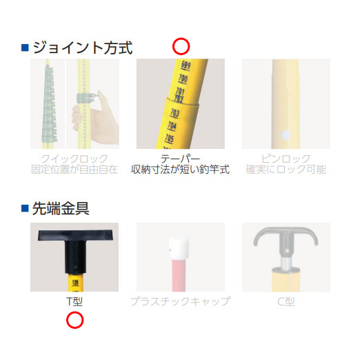 逆目盛検測桿 ATP型 12m10段 ATP-12 センシン [個人宅宅配不可]
