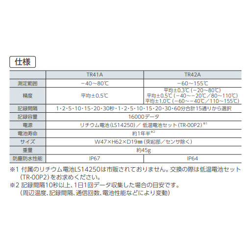 BLUETOOTH対応 温度データロガー おんどとり TR42A ティアンドデイ