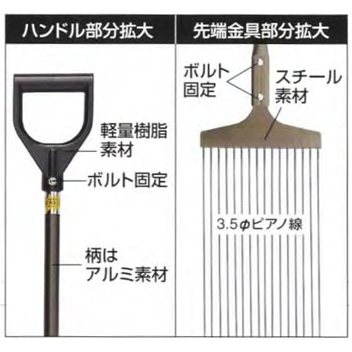 擁壁コン表面気泡取り器 ピカコン1 標準タイプ P-1C 橋梁用 全長
