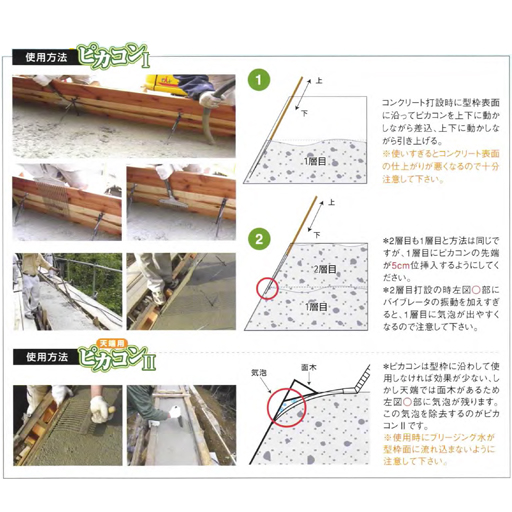 擁壁コン表面気泡取り器 ピカコン1 標準タイプ P-1C 橋梁用 全長