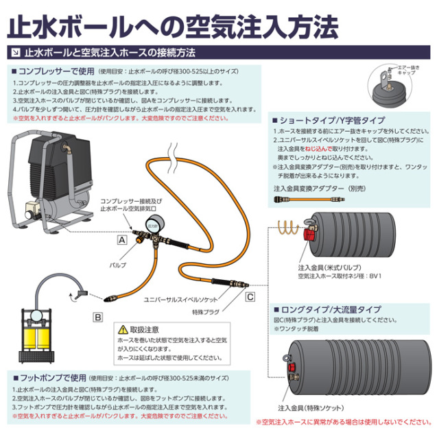 下水管止水プラグ 止水ボール ショートタイプ 250mm用 PS250BA
