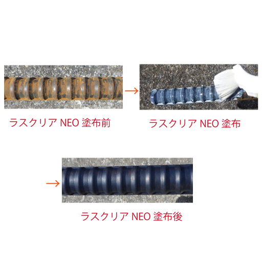 赤錆専用の錆転化型防錆剤 ラスクリアNEO 18kg