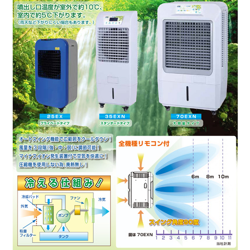 ダイごろう品 スリクソン ZXi7 アイアン ダイナミックゴールド スチール