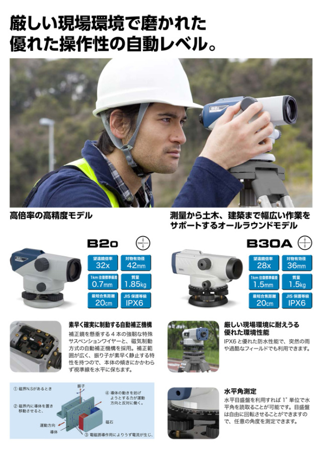 ソキア オートレベル B20／三脚付 32倍 （B2o） [JSIMA認定事業者提携店]