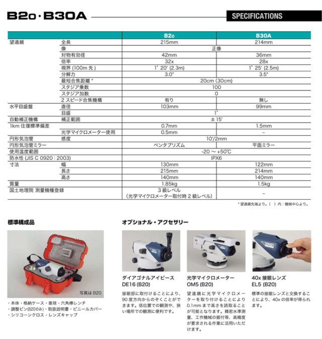 ソキア オートレベル B30A／三脚付 28倍 [JSIMA認定事業者提携店]
