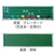 写真撮影用マルチボード(コア試料)  996mm×275mm  TYPE-B  