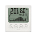 グラフ付デジタル温湿度計  温度・湿度  TT-581-WH  