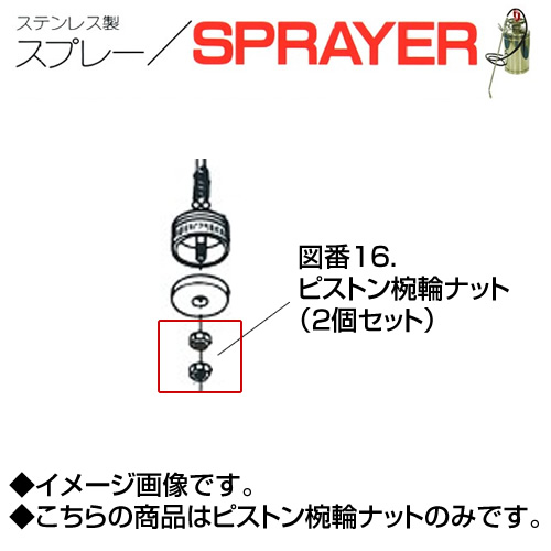 ステンレス製スプレー SPRAYER 部品 図番16 ピストン椀輪ナット 2個セット 東亜オイル興業所[ステンレス製スプレー部品]