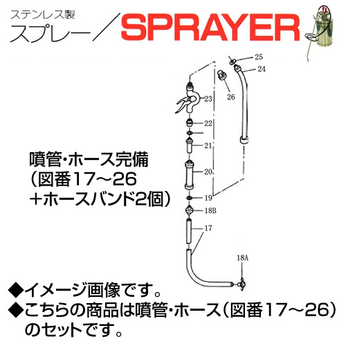 ステンレス製スプレー SPRAYER 部品 図番17~26（ホースバンド2個付） 噴管・ホース完備 東亜オイル興業所[ステンレス製スプレー部品]