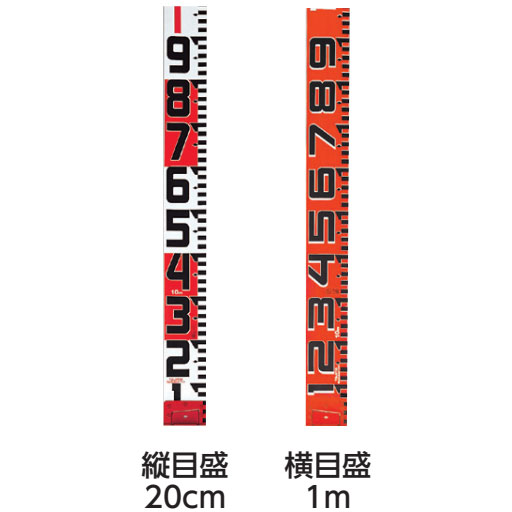 シムロンロッド100（縦目盛・赤白20cm／横目盛・赤白1m） 100mm幅  5m  SYR-05EK  TJMデザイン