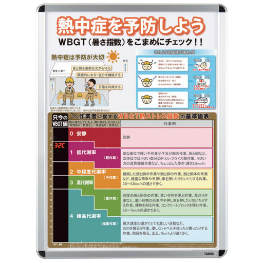 熱中症注意喚起システム  大型 WBGT表示パネル  5816-95-3-E1-X-55-B 鶴賀電機