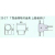 単管接続用 T型錠前取付金具  25-2T【ジョイント工業】上級者向け