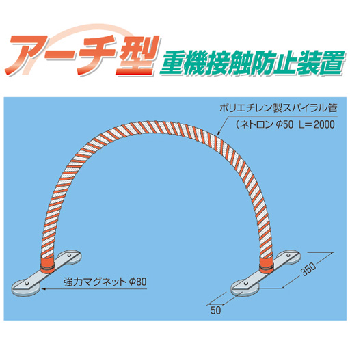 重機接触防止装置 アーチ型重機接触防止装置 5457 1セット つくし工房[作業員接触警報システム]