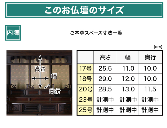 なごみ 本ケヤキ・紫檀・黒檀・シャム柿・ウォールナット 17～26号