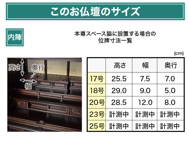 なごみ 本ケヤキ・紫檀・黒檀・シャム柿・ウォールナット 17～27号