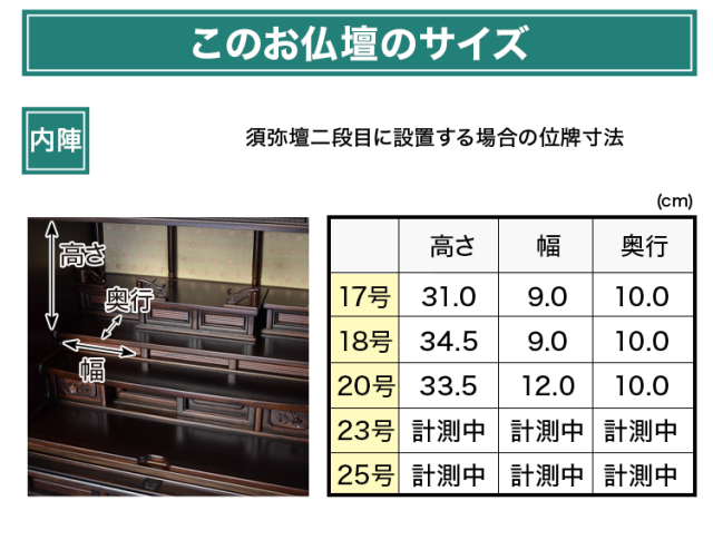 なごみ 本ケヤキ・紫檀・黒檀・シャム柿・ウォールナット 17～28号