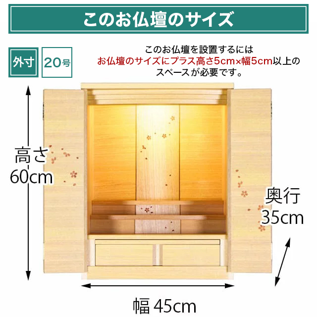 セレッソ 15号・18号・20号】