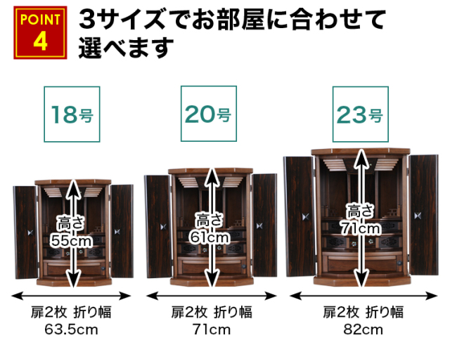 セティア 18号 20号 31号
