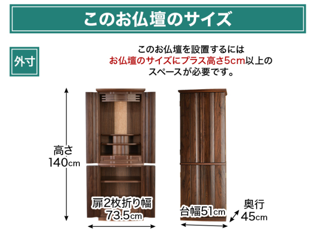 ユニット 17×47号