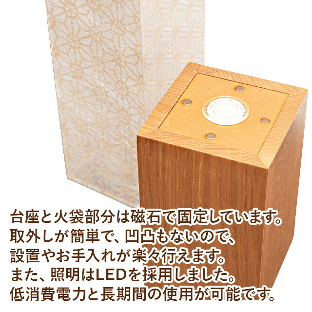 【新組子 桜・桔梗 半対】