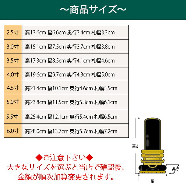 塗位牌【面粉 蓮付春日楼門 別上塗 2.5寸～6.0寸】おしゃれ モダン位牌