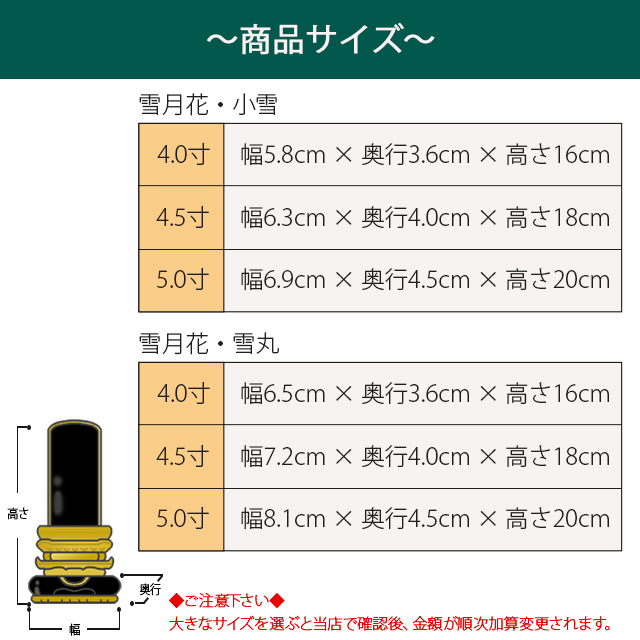 こゆき様　確認用 CAINZ-DASH】ヤマト産業 高圧用調整器 YR－5062－R