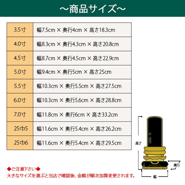 位牌 塗位牌 面粉 唐蓮華 京型千倉座(モッコ板付) 3.5寸～25巾6.0寸