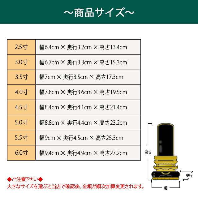 位牌 仏具 塗位牌 面粉 二重楼門 (呂花) 2.5寸～6.0寸