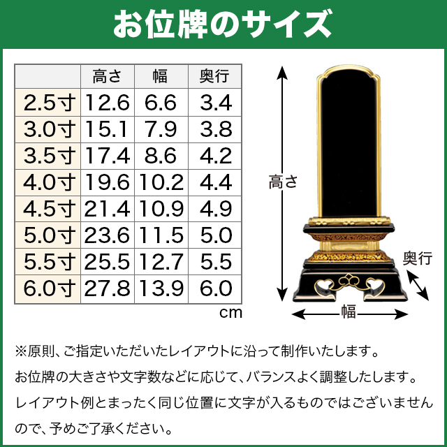 塗位牌【塗位牌 面粉 勝美楼門 別上塗 2.5寸～6.0寸】おしゃれ モダン