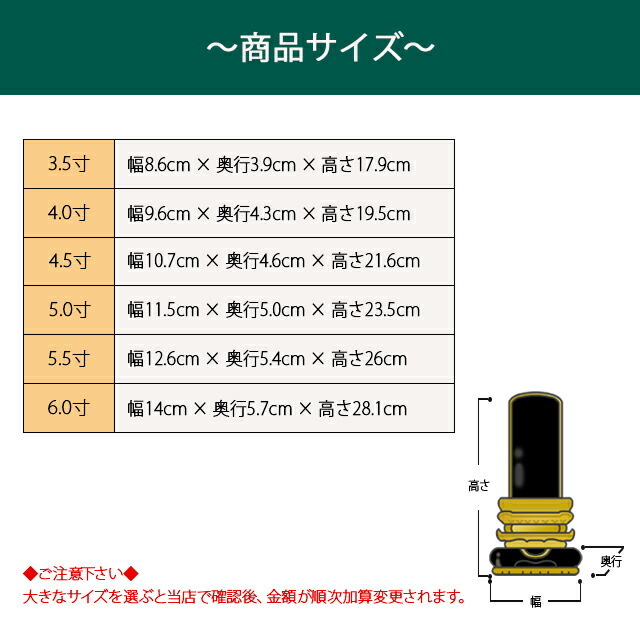 位牌 仏具 塗位牌 面粉 勝美楼門 呂色 3.5寸～6.0寸