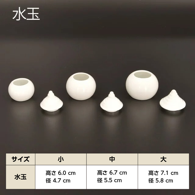 神具7点セット 小・中・大