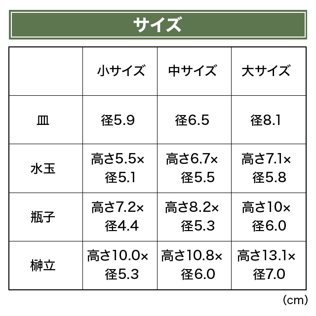 神具7点セット