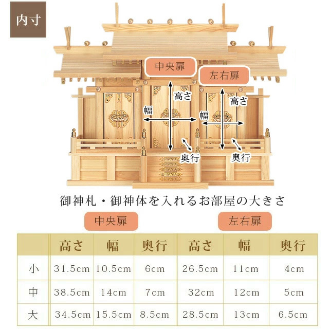 神棚:屋根違い三社 小・中・大 ひのき 国産 日本製