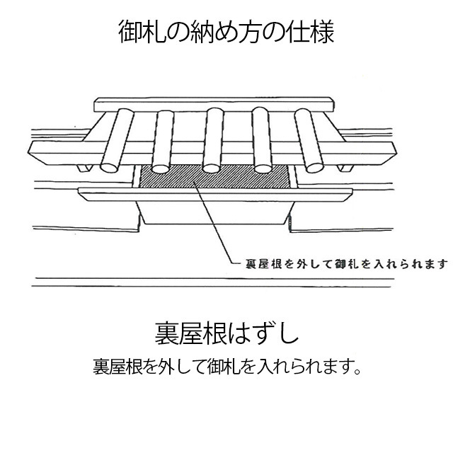 【神棚:新寸高床格子付三社 御簾付 小・中・大 ひのき】