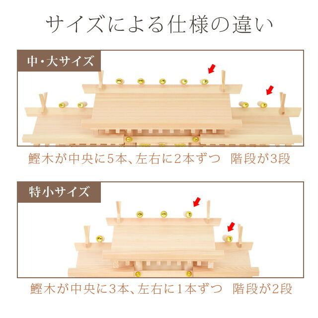 【神棚:木曽桧 三社造り 低床式 謙信 特小・中・大 set2 set3 】