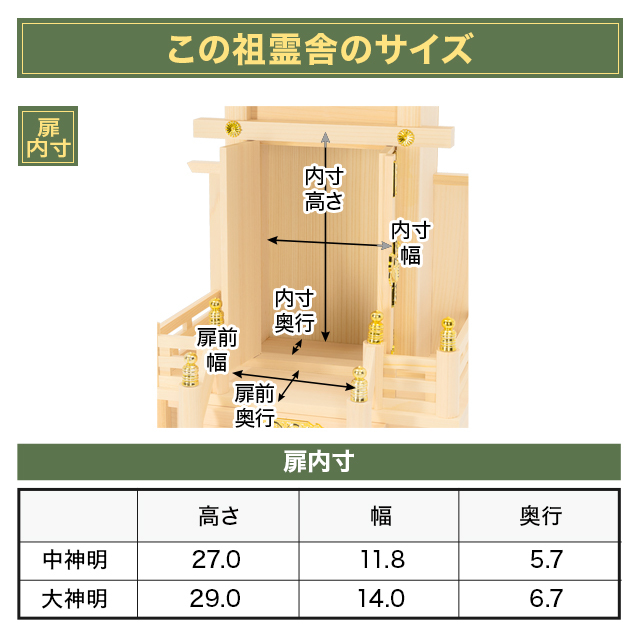 神棚 一社 中神明・大神明