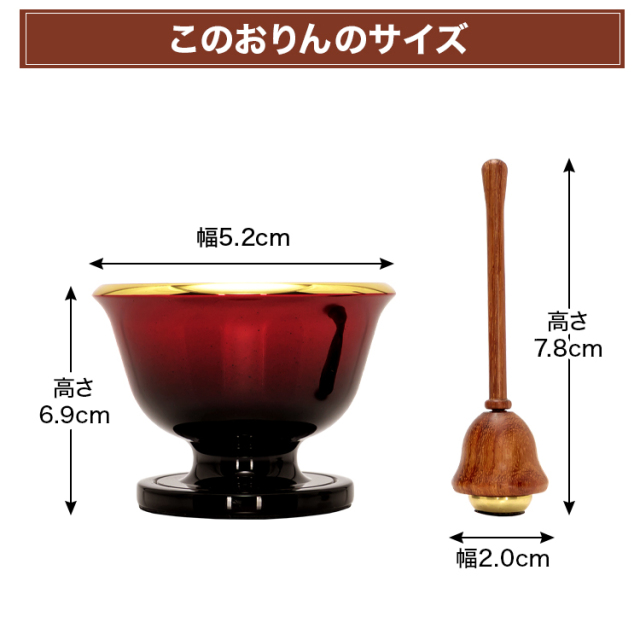 フローラ リンセット