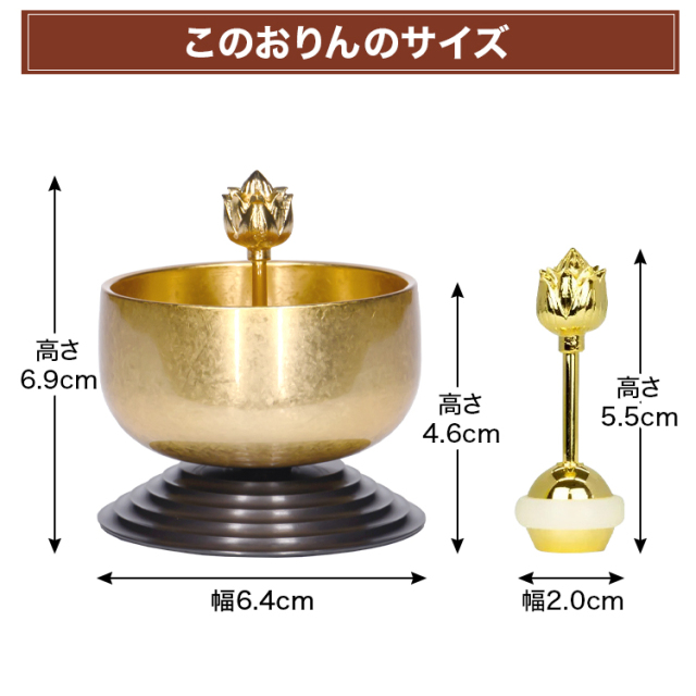 おとずれりん
