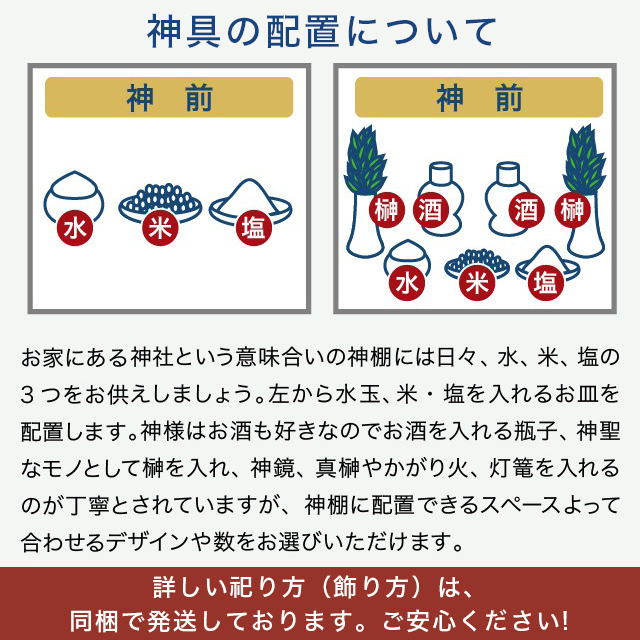 神具の配置