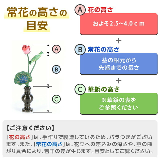 アルミ常花