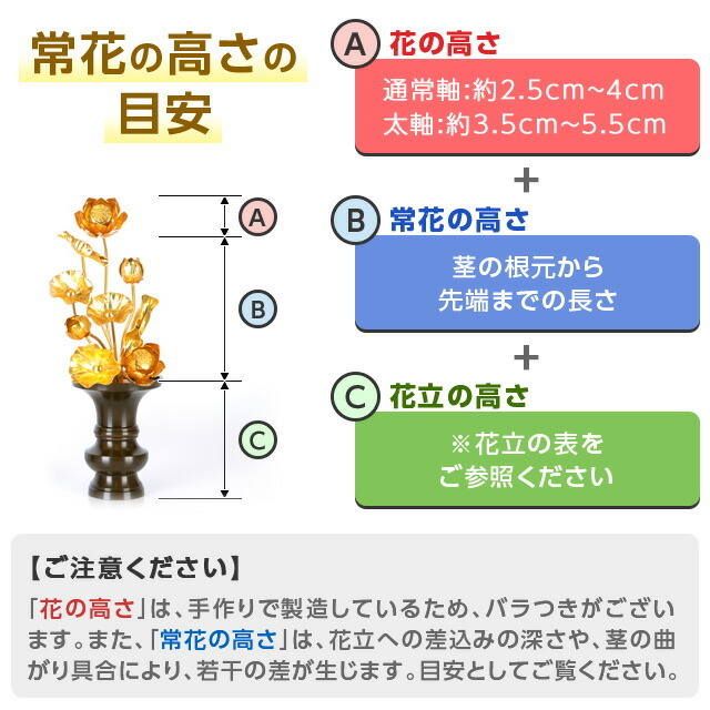 アルミ常花