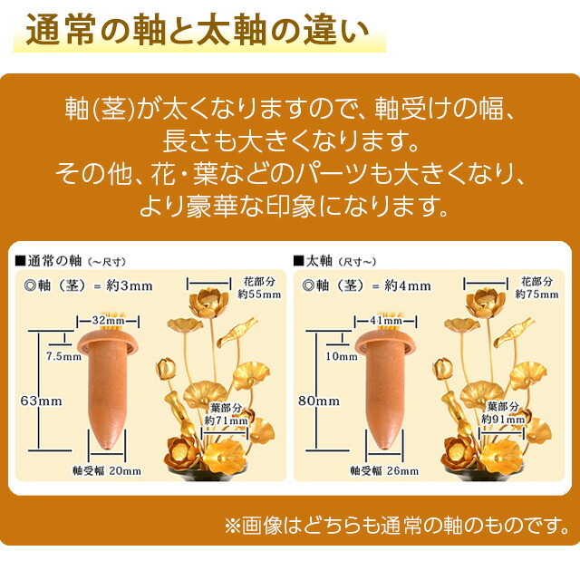 アルミ常花