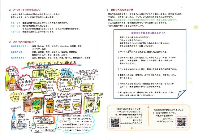 2020年12月新型コロナ第3波煮そなえる 2
