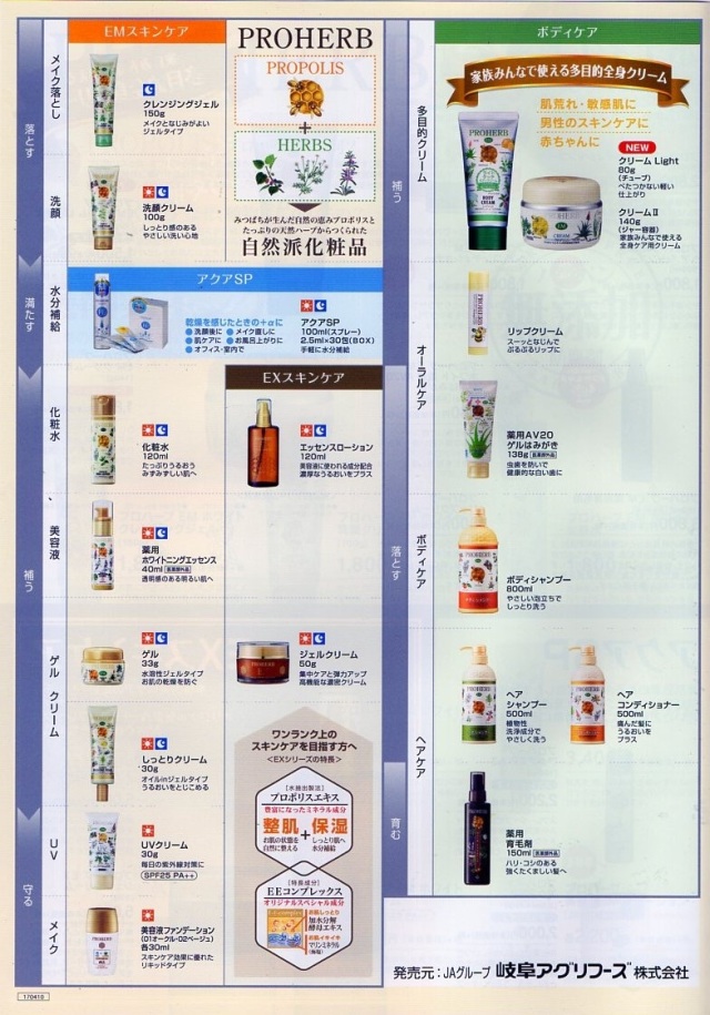 プロハーブ使い方