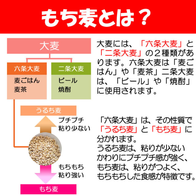 国産 もち麦 250g