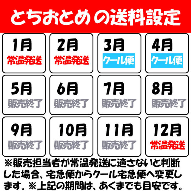 いちご とちおとめ 4パック（約280g x 4パック）【送料別12月～4月