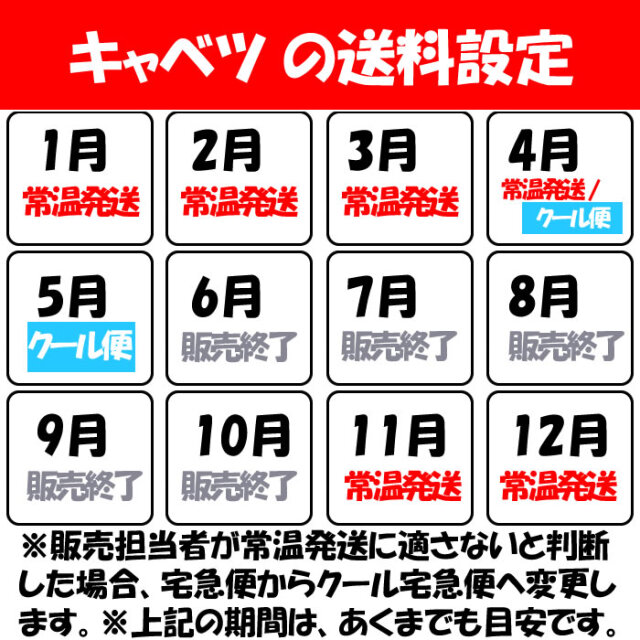 食品 クール便 3キロ