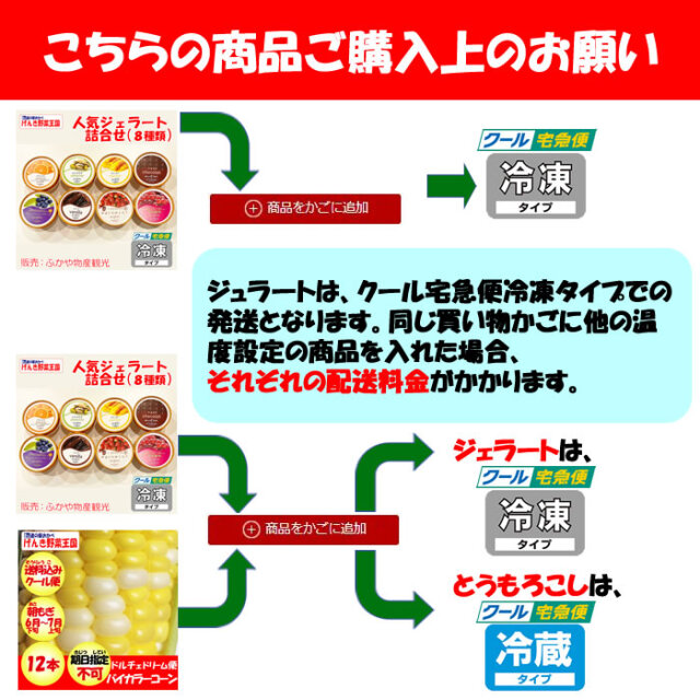 人気ジェラート詰合せ 90mlx8種類